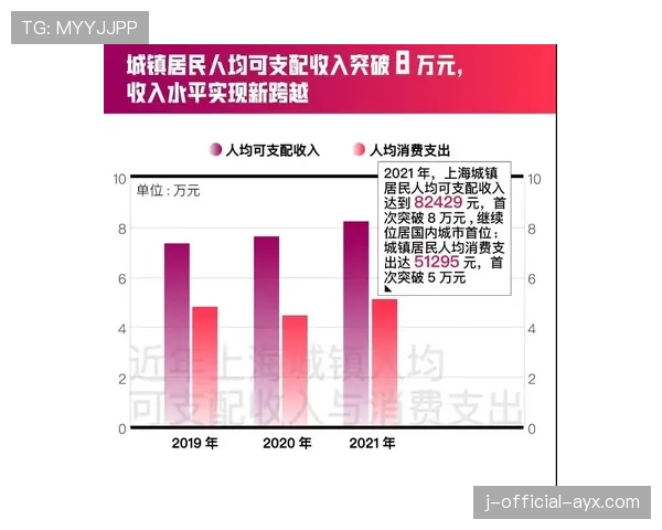 球员赛中技术统计突发异常应急数据补录与说明流程